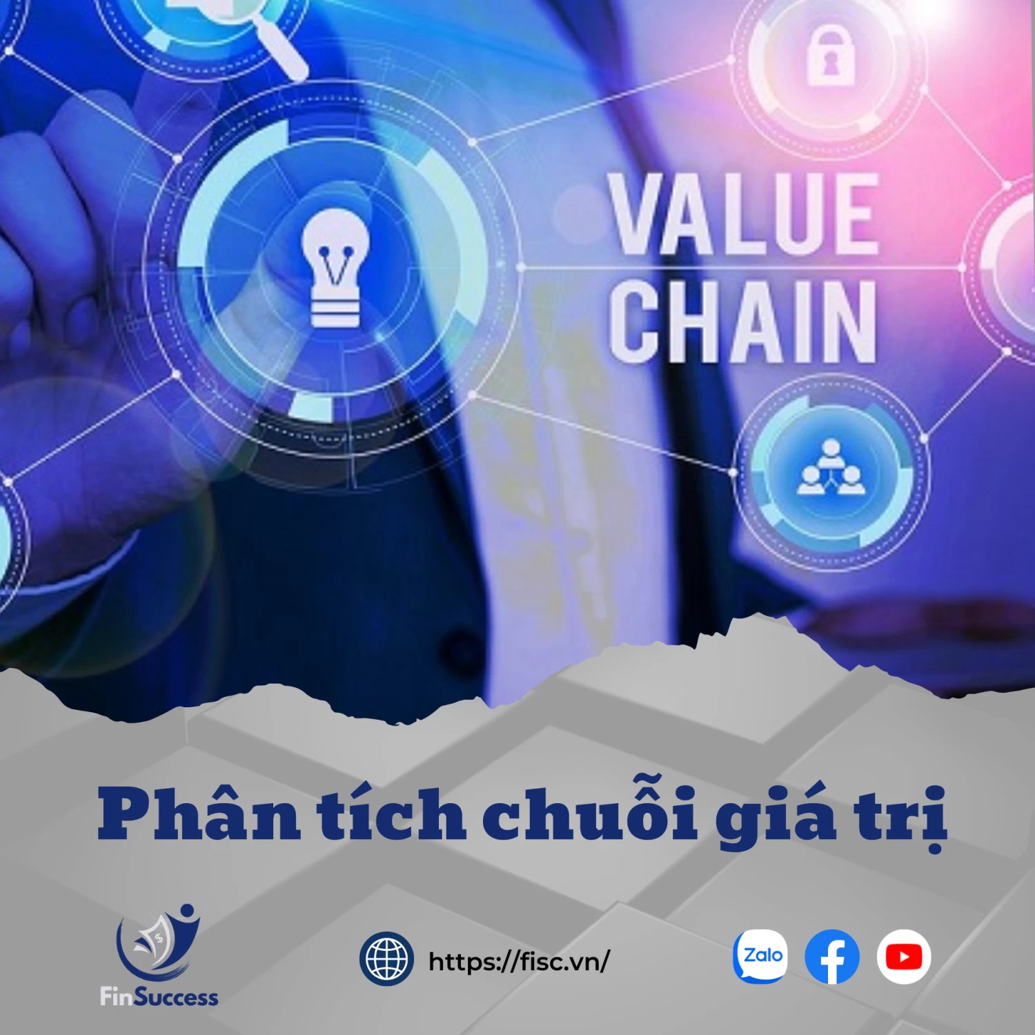 Bài 2.3: Phân tích chuỗi giá trị ngành