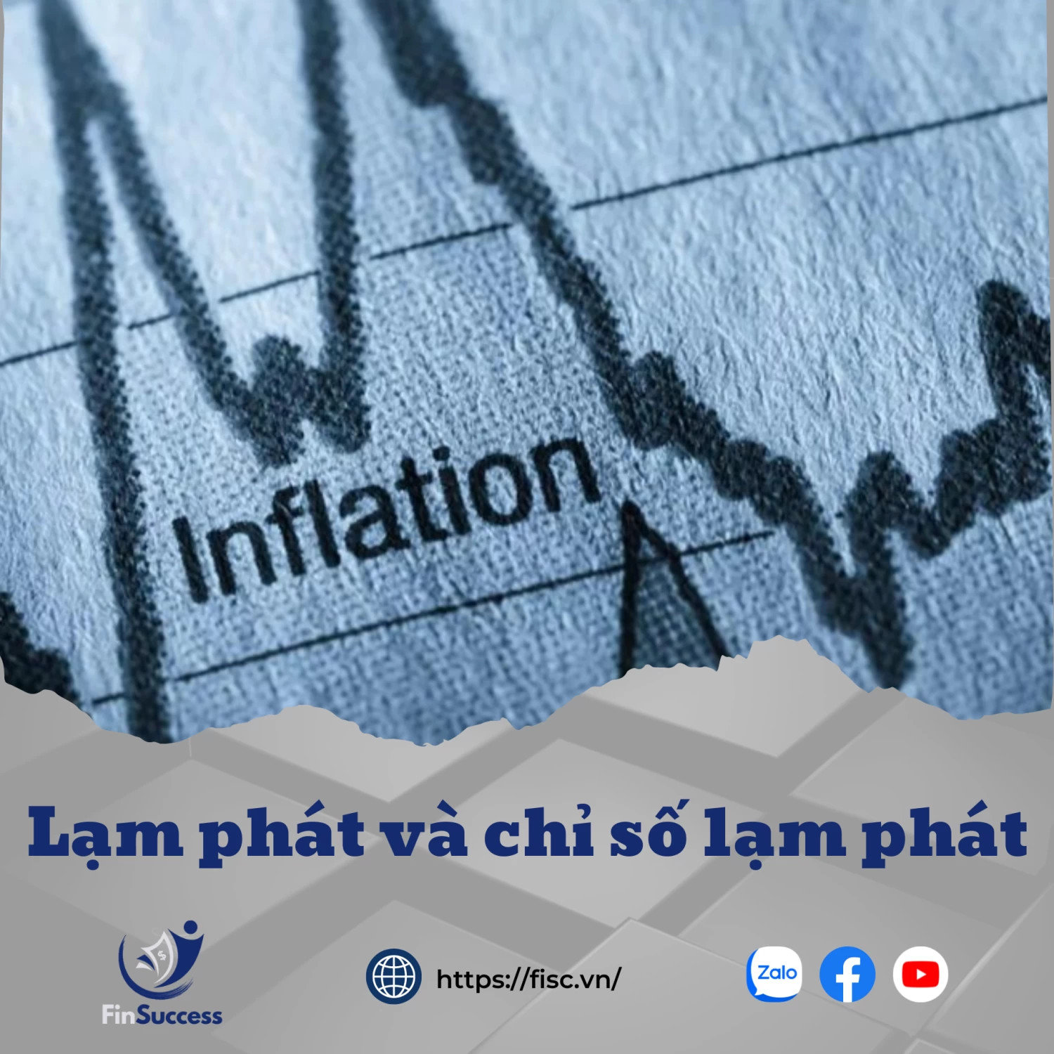 Bài 1.4: Lạm phát và chỉ số lạm phát CPI