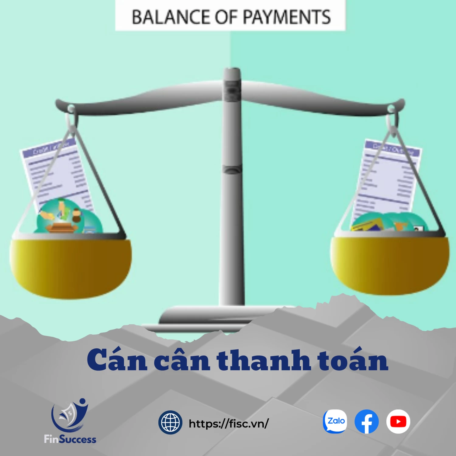Bài 1.15: Cán cân thanh toán là gì? Các tài khoản trong cán cân thanh toán