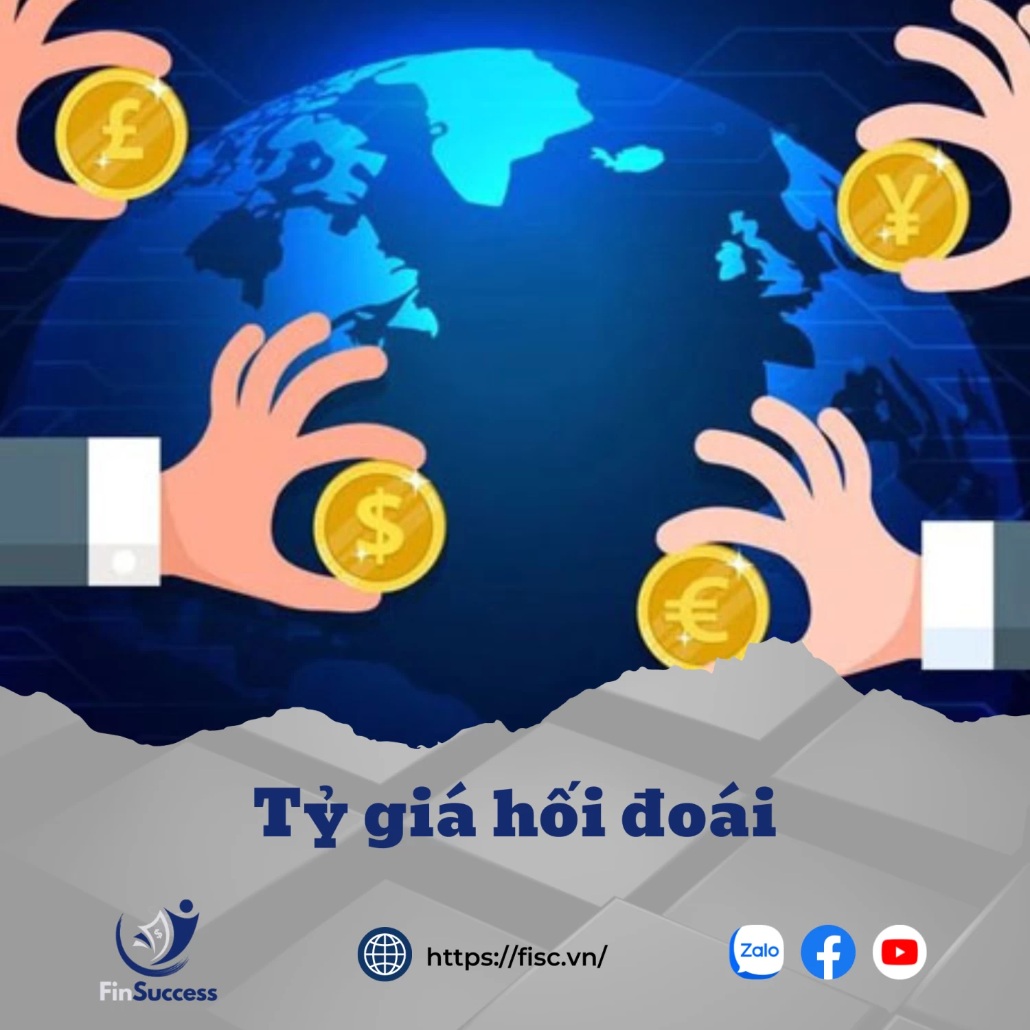 Bài 1.14: Tỷ giá là gì? Các chế độ tỷ giá