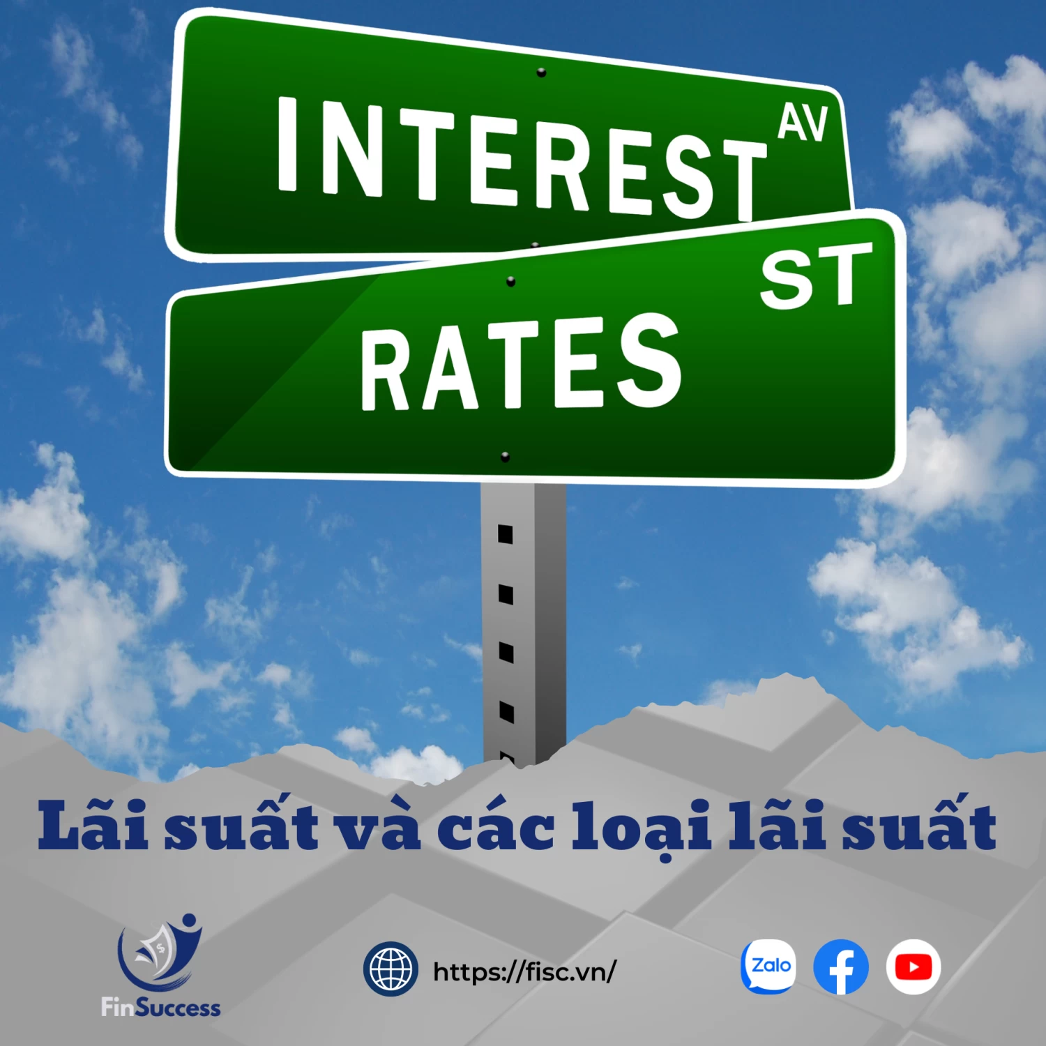 Bài 1.10: Lãi suất là gì? Các loại lãi suất