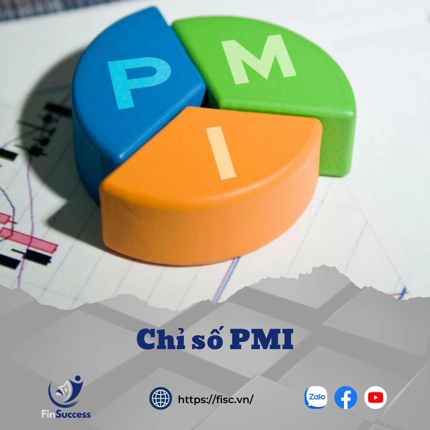 Bài 1.7: Chỉ số PMI là gì?