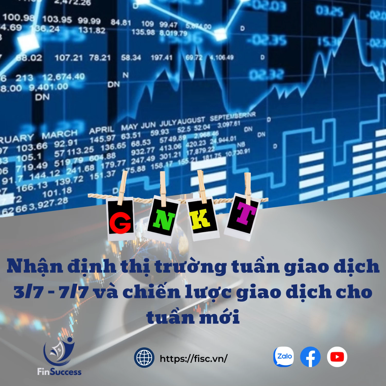 GNKT: Nhận định thị trường tuần giao dịch 3/7 - 7/7 và chiến lược giao dịch cho tuần mới