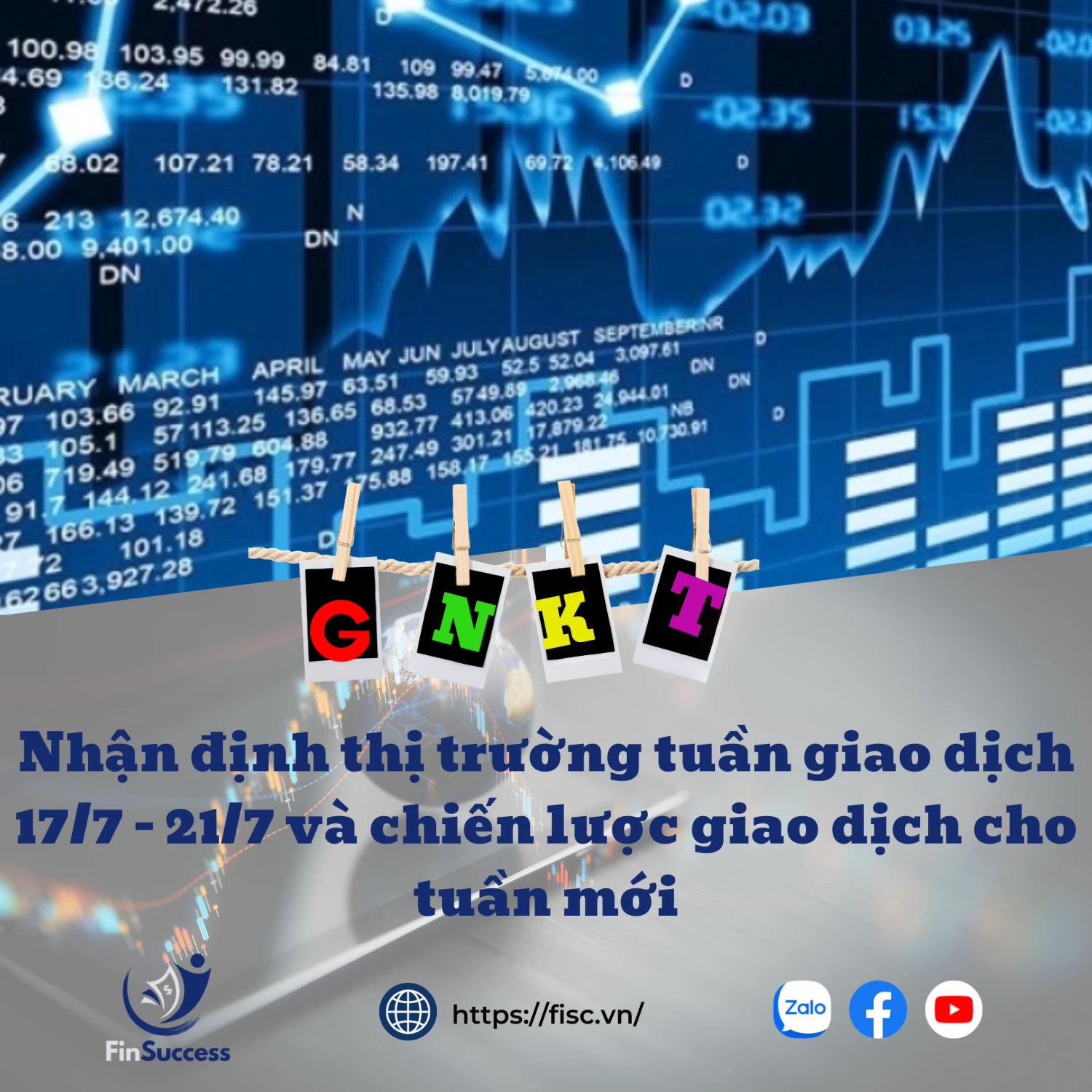 GNKT: Nhận định thị trường tuần giao dịch 17/7 - 21/7 và chiến lược giao dịch cho tuần mới