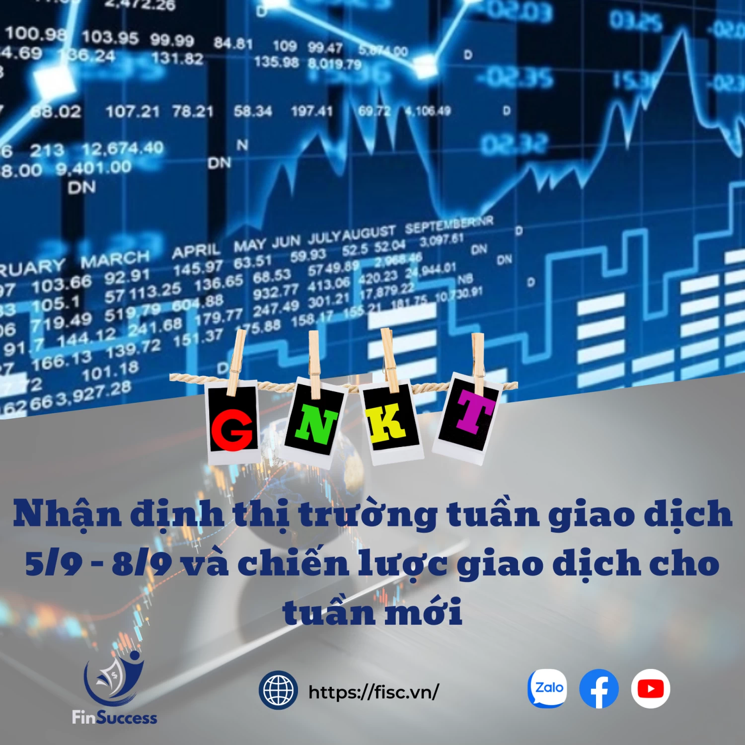 GNKT: Nhận định thị trường tuần giao dịch 5/9 - 8/9 và chiến lược giao dịch cho tuần mới
