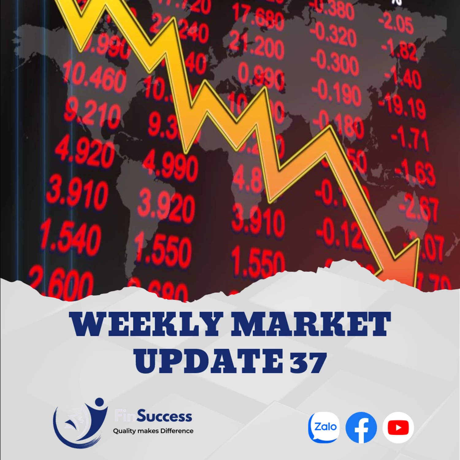 WEEKLY MARKET UPDATE 37| VND tiếp tục sụt giảm – Nước ngoài và Tự doanh bán ròng