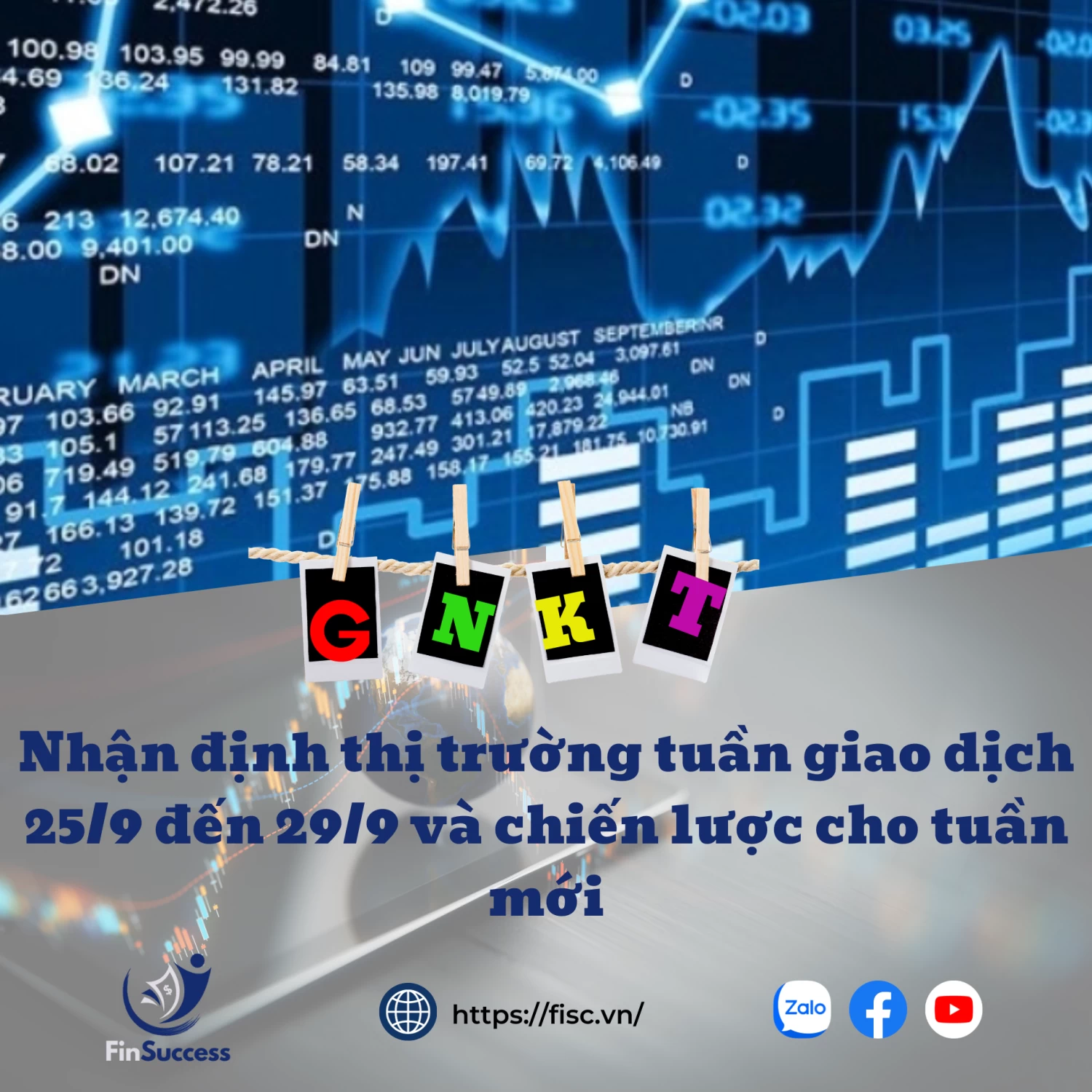 GNKT: Nhận định thị trường tuần giao dịch 25/9 đến 29/9 và chiến lược cho tuần mới
