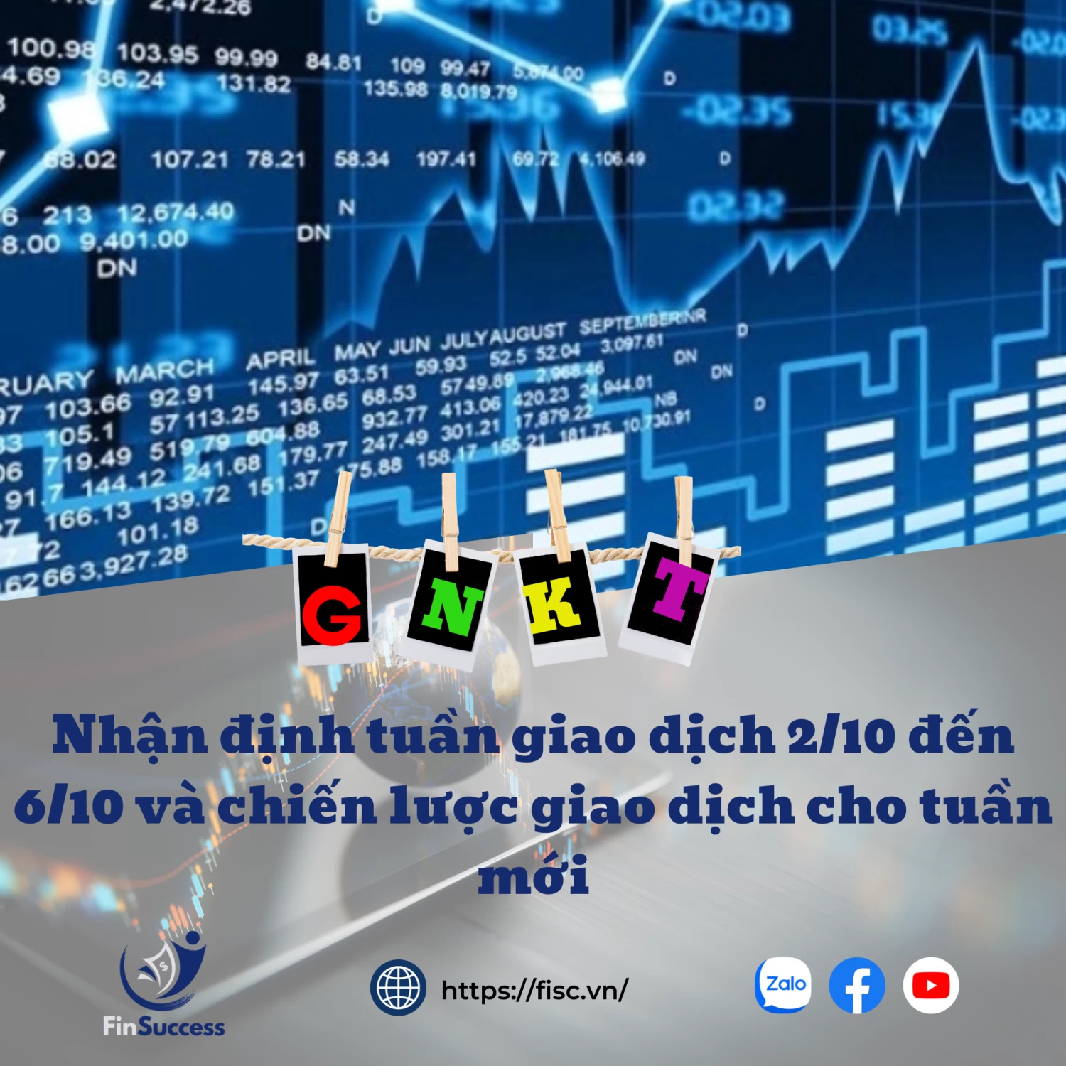 GNKT: Nhận định tuần giao dịch 2/10 đến 6/10 và chiến lược giao dịch cho tuần mới
