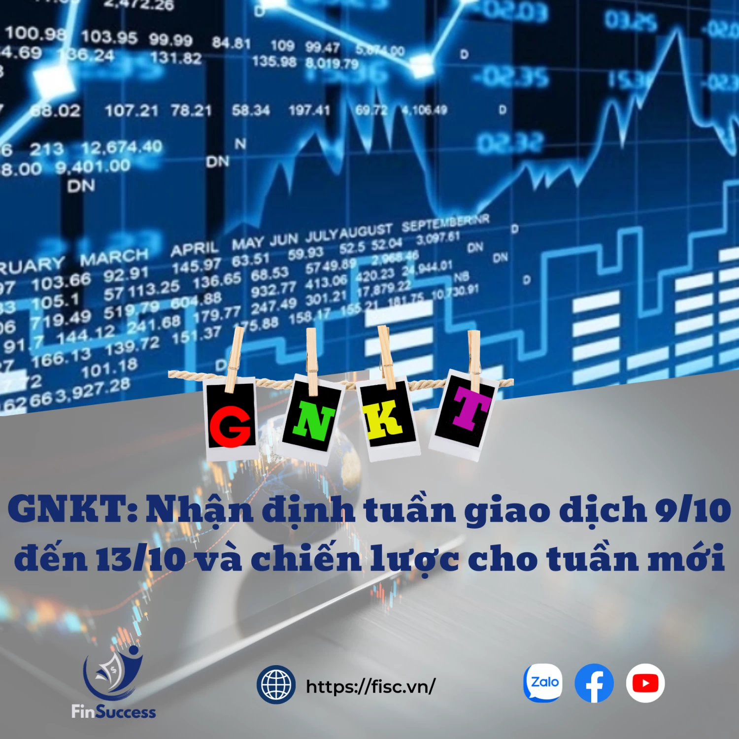 GNKT: Nhận định tuần giao dịch 9/10 đến 13/10 và chiến lược cho tuần mới