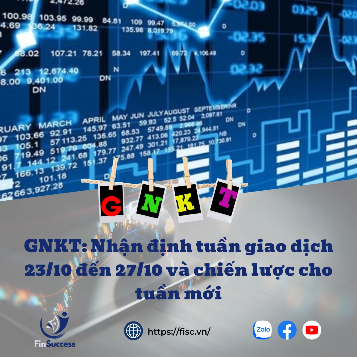 GNKT: Nhận định tuần giao dịch 23/10 đến 27/10 và chiến lược cho tuần mới