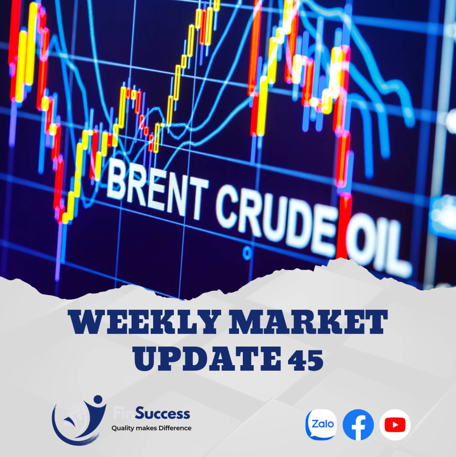 WEEKLY MARKET UPDATE 45| Nhóm năng lượng đảo chiều trước triển vọng kinh tế suy yếu