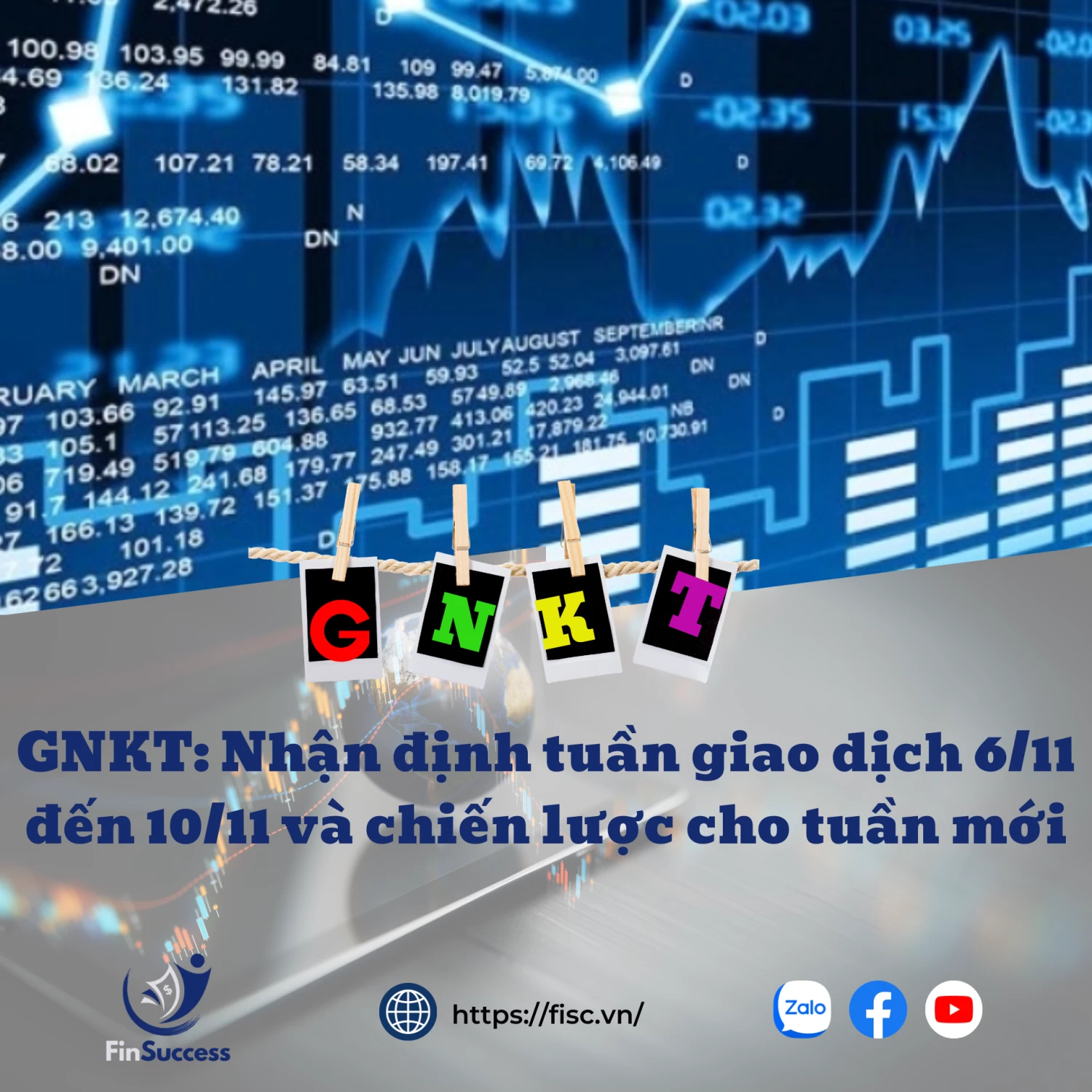 GNKT: Nhận định tuần giao dịch 6/11 đến 10/11 và chiến lược cho tuần mới