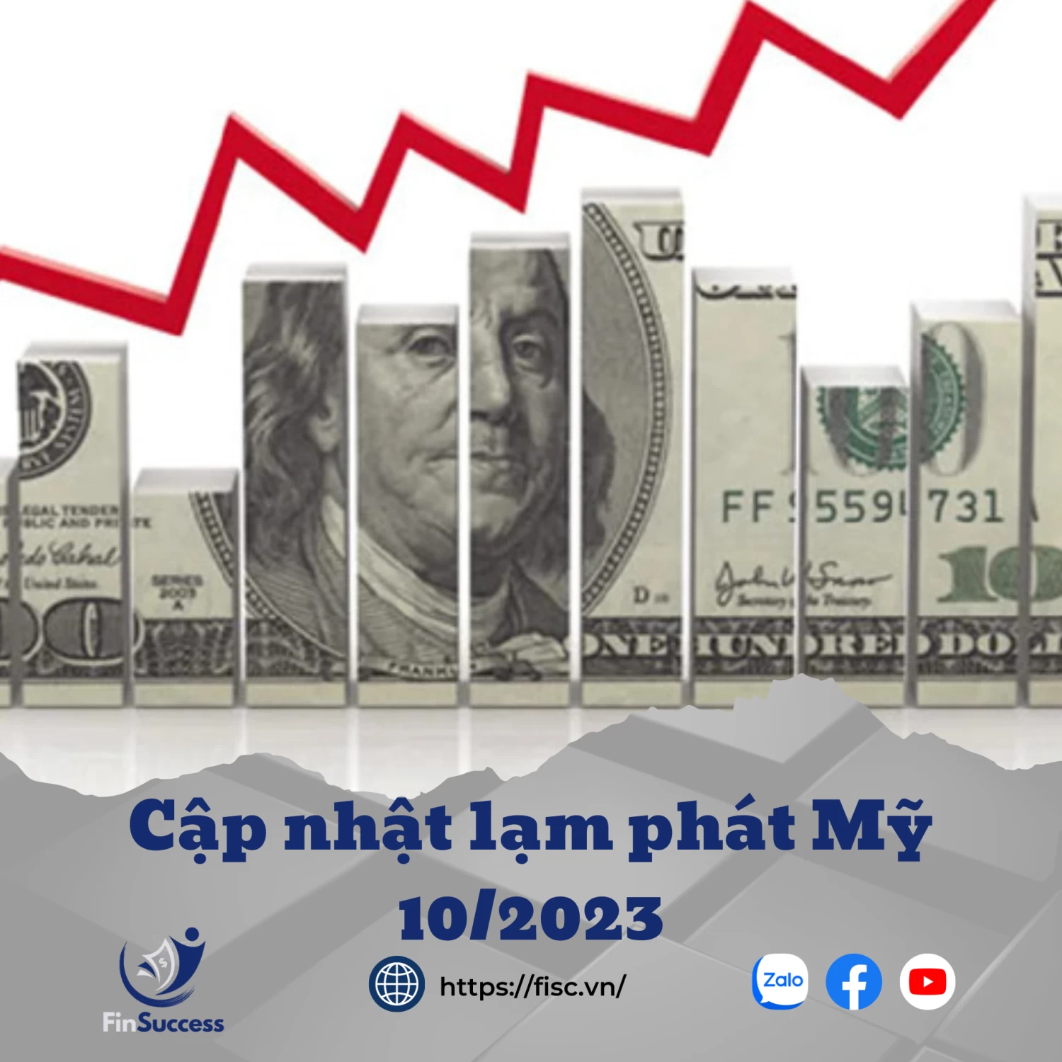 BÁO CÁO LẠM PHÁT T10/2023: MÙA ĐÔNG TỚI, LẠM PHÁT CŨNG PHẢI "HẠ NHIỆT"