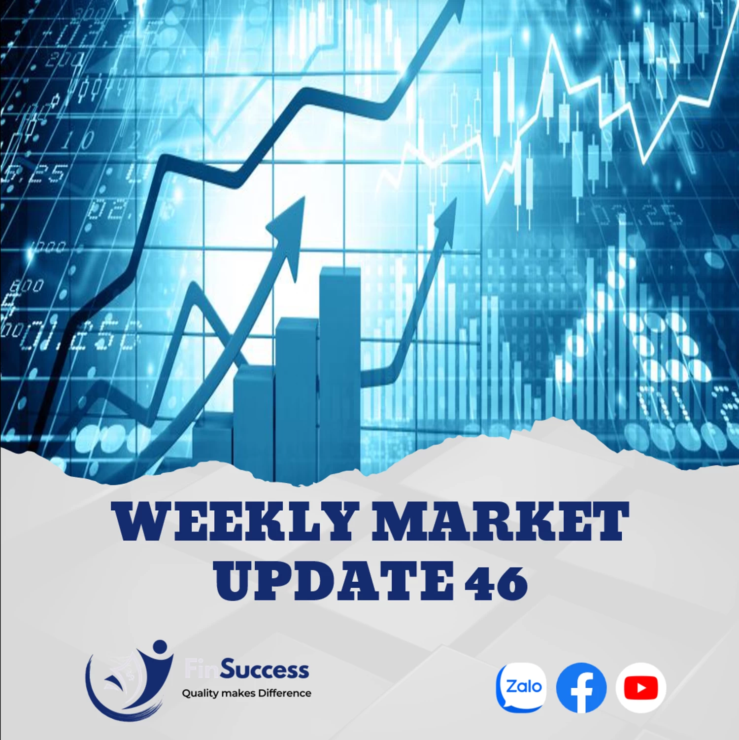 WEEKLY MARKET UPDATE 46| Giá năng lượng tiếp tục hạ nhiệt – Thị trường chứng khoán phục hồi