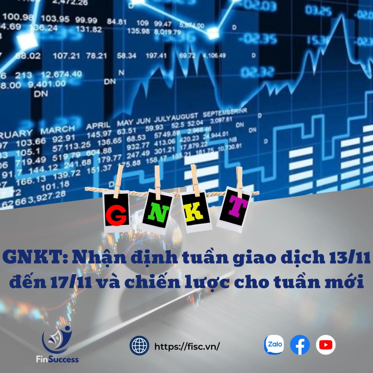 GNKT: Nhận định tuần giao dịch 13/11 đến 17/11 và chiến lược cho tuần mới