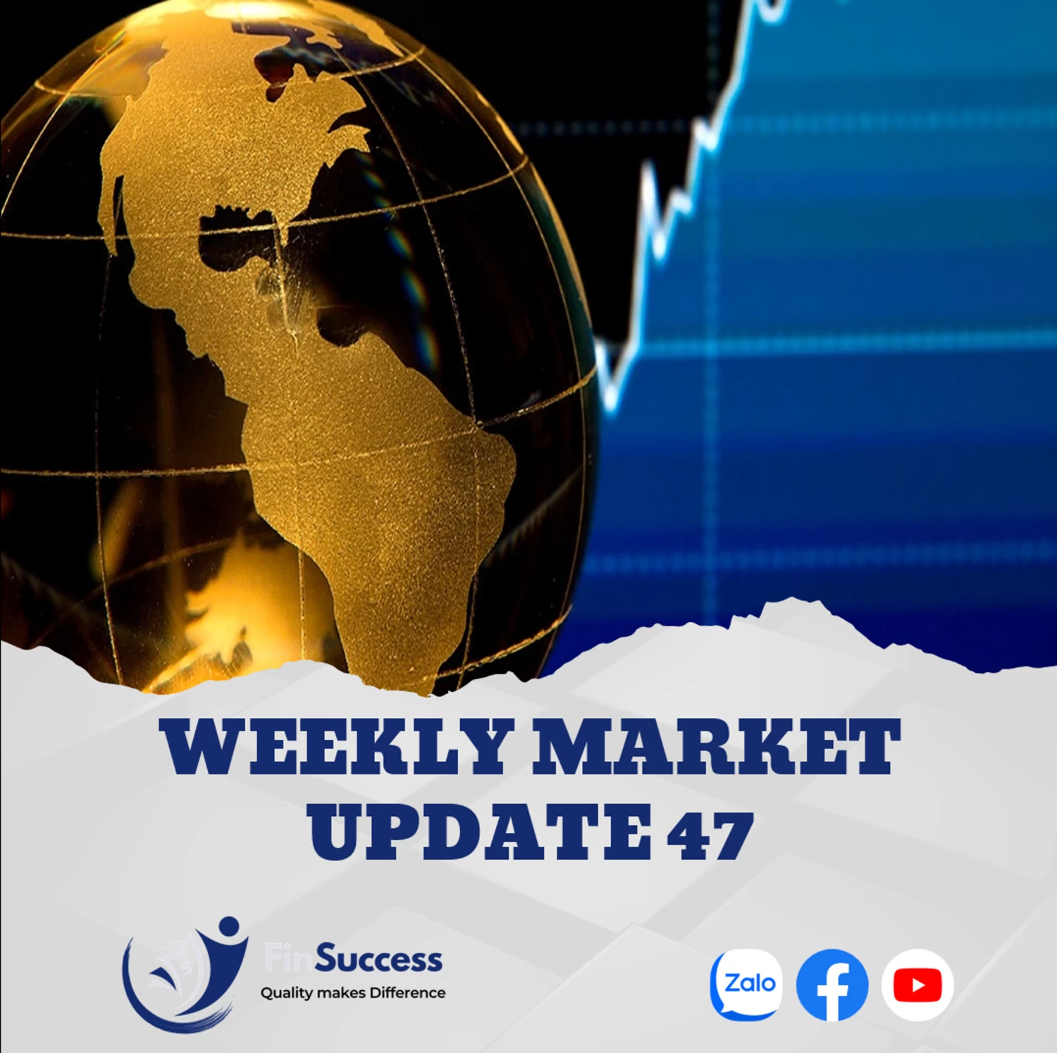 WEEKLY MARKET UPDATE 47| Thị trường ảm đạm chờ tin tức
