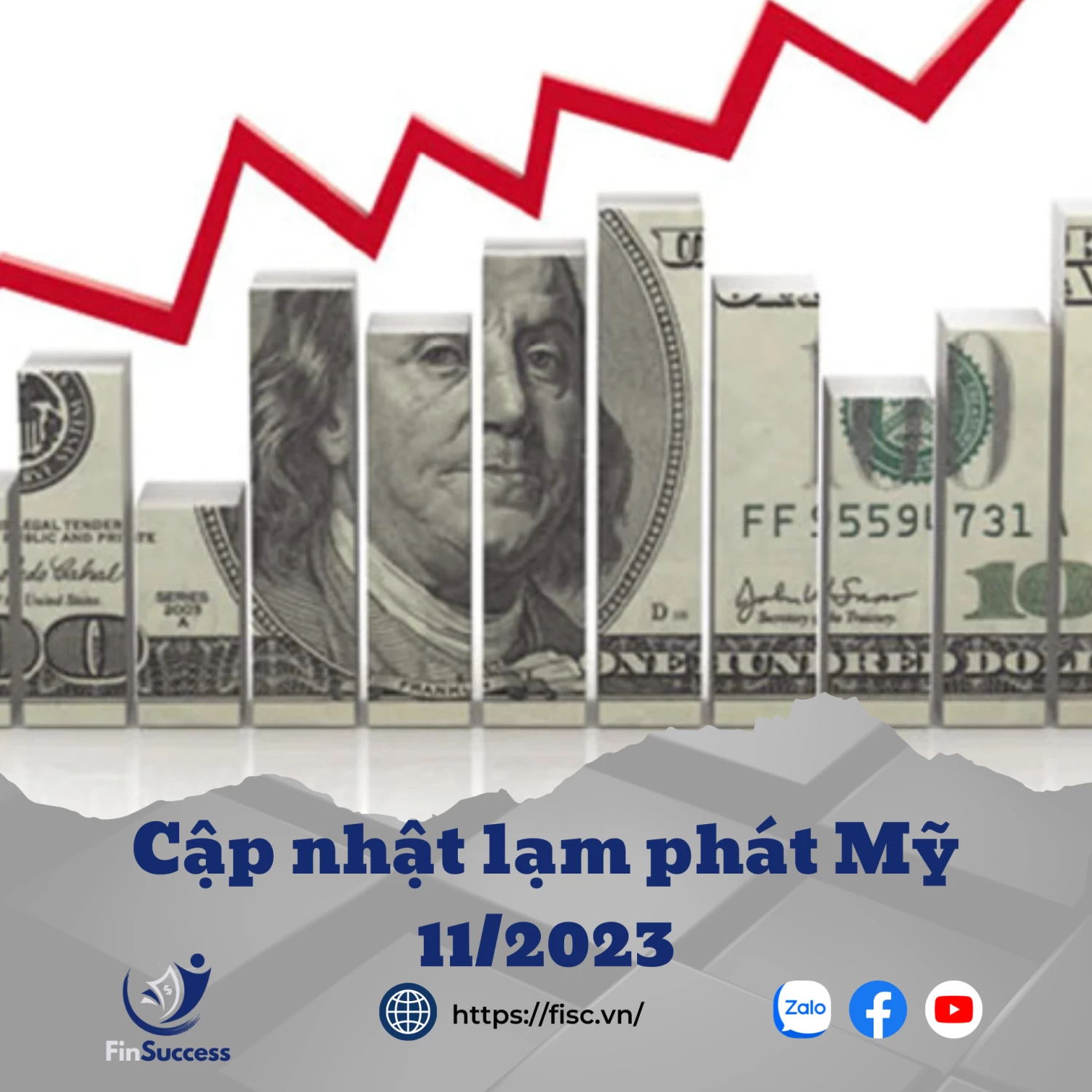 BÁO CÁO LẠM PHÁT T11/2023: ÍT BẤT NGỜ, NHƯNG NHIỀU KỲ VỌNG!