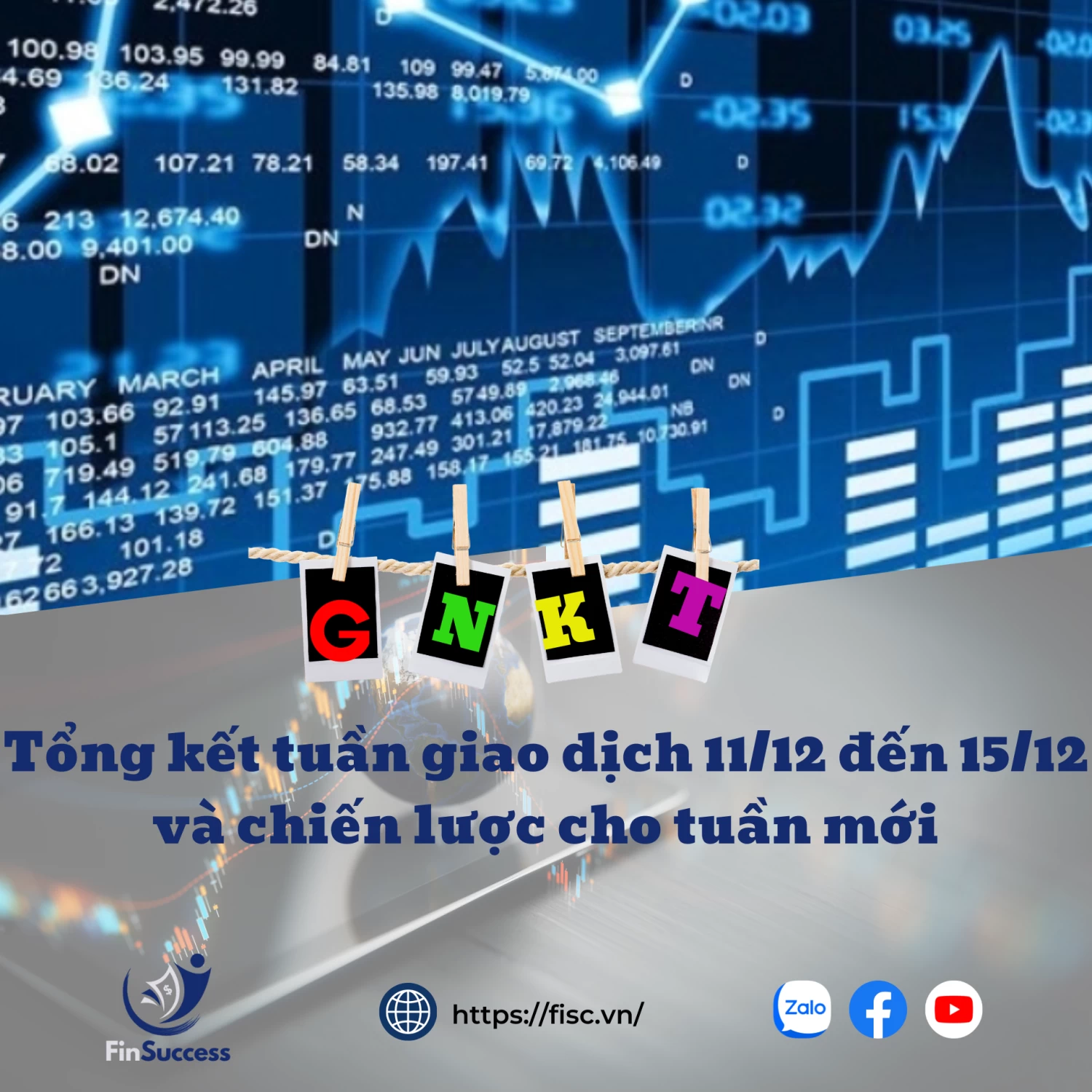 GNKT: Tổng kết tuần giao dịch 11/12 đến 15/12 và chiến lược cho tuần mới
