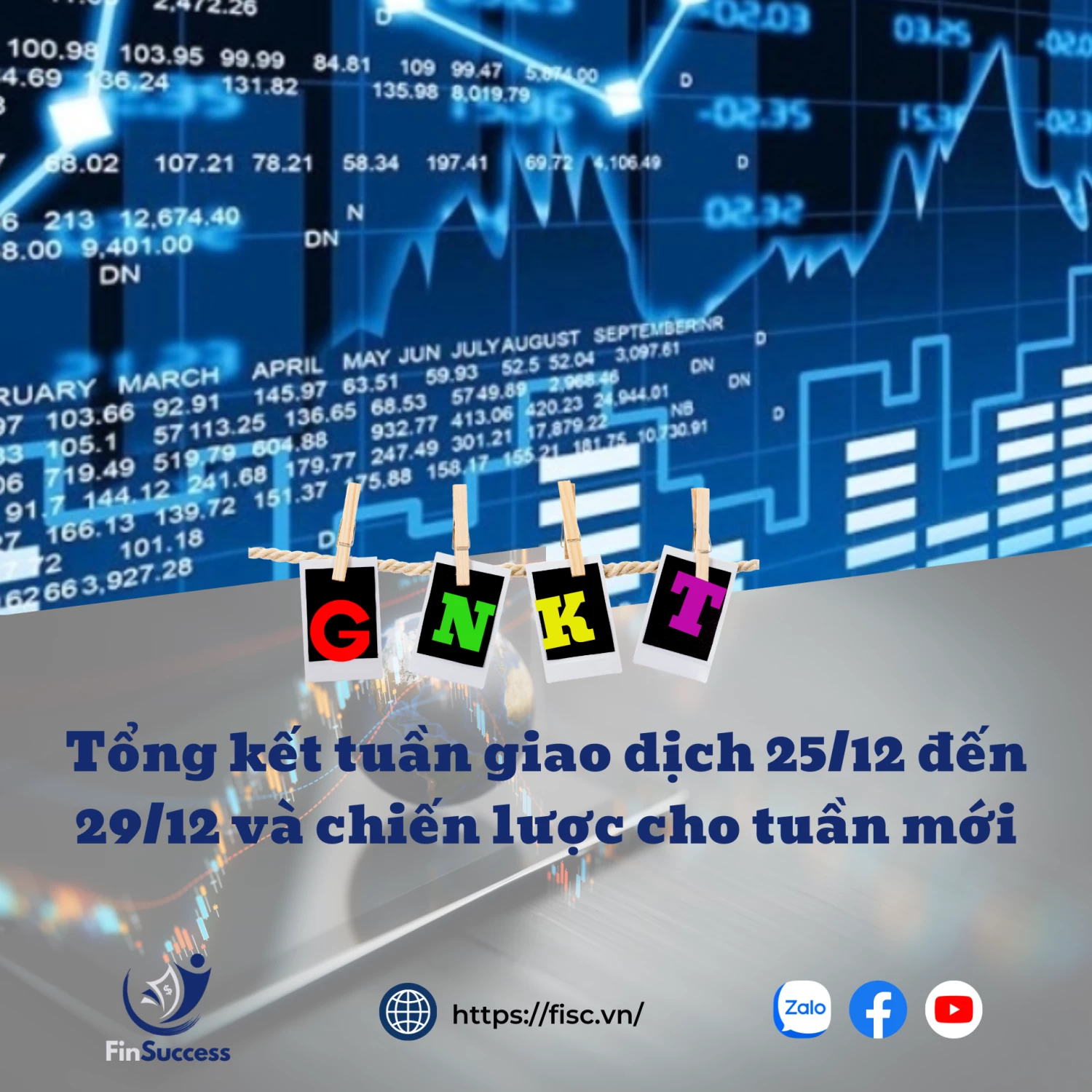 GNKT: Tổng kết tuần giao dịch 25/12 đến 29/12 và chiến lược cho tuần mới