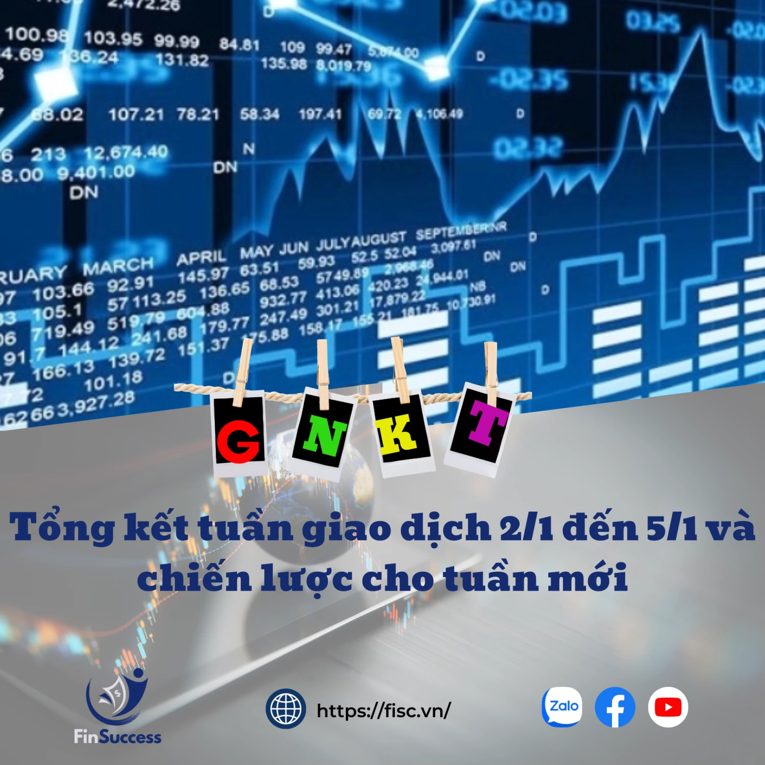 GNKT: Tổng kết tuần giao dịch 2/1 đến 5/1 và chiến lược cho tuần mới