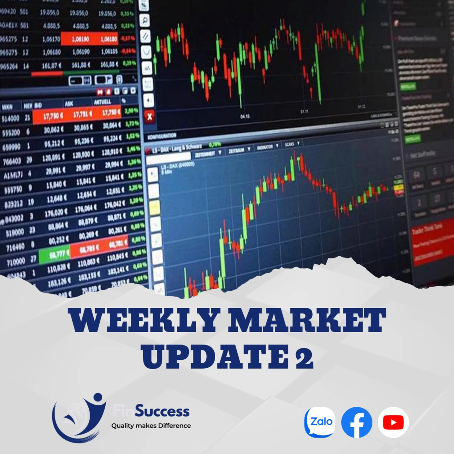 WEEKLY MARKET UPDATE 2| Thị trường xuất hiện rủi ro tỷ giá
