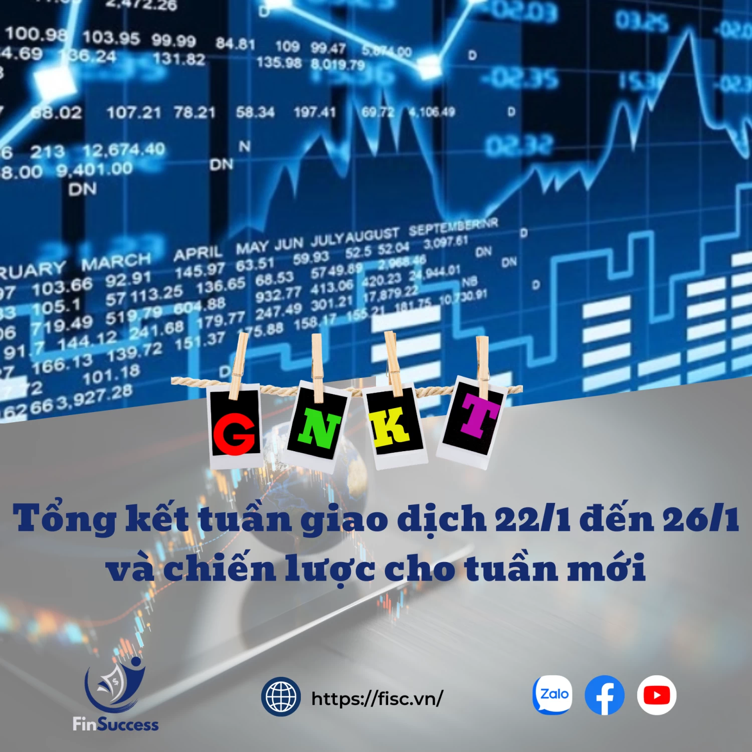GNKT: Tổng kết tuần giao dịch 22/1 đến 26/1 và chiến lược cho tuần mới