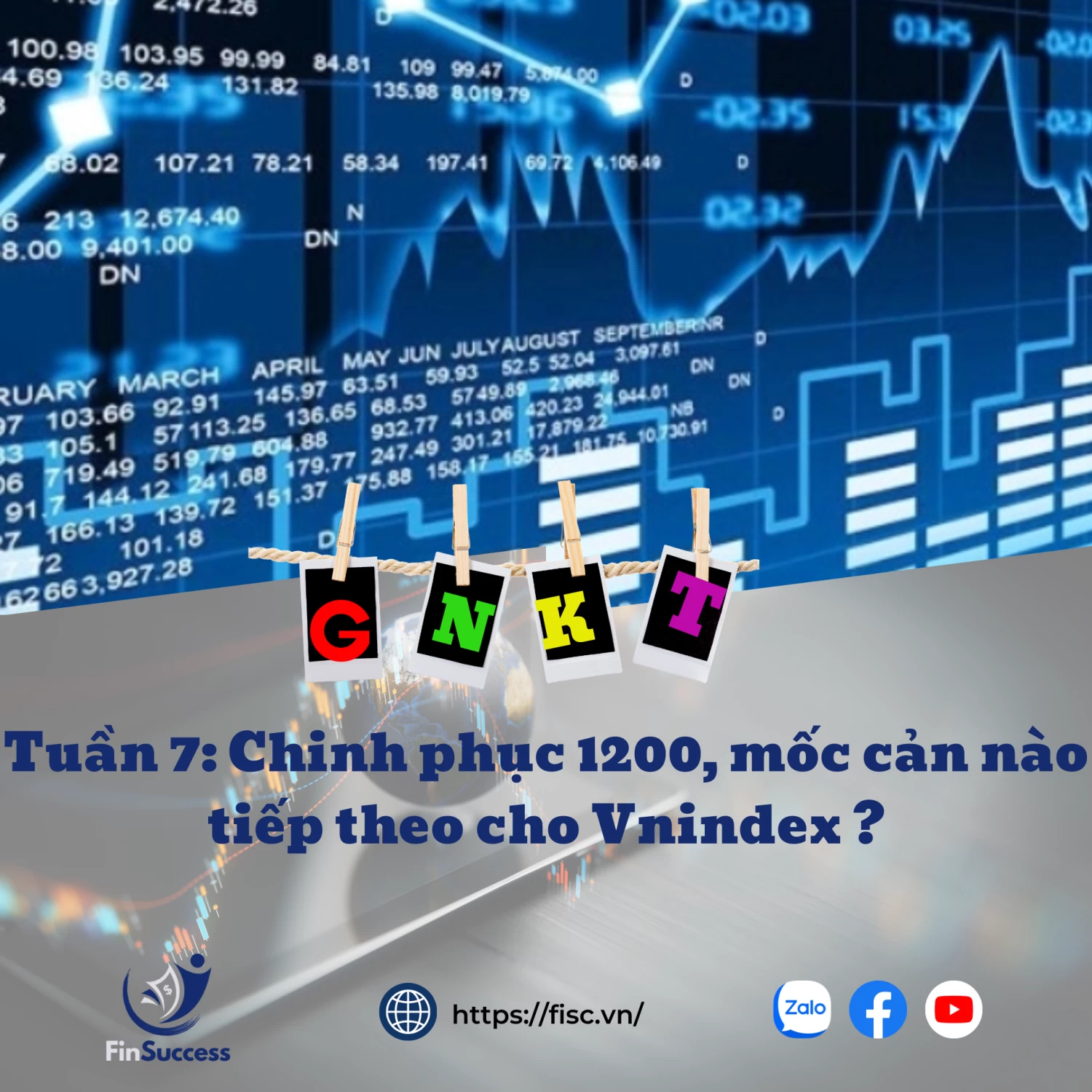 Tuần 7: Chinh phục 1200, mốc cản nào tiếp theo cho Vnindex ?