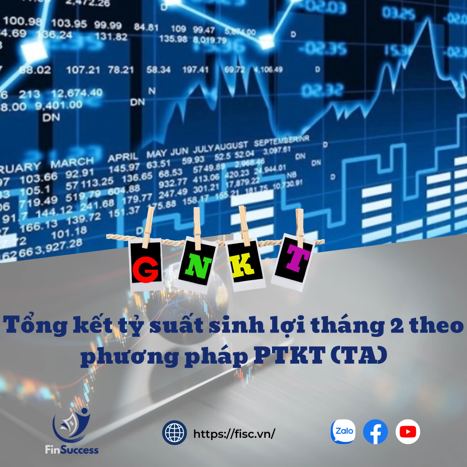 Tổng kết tỷ suất sinh lợi tháng 2 theo phương pháp PTKT (TA)