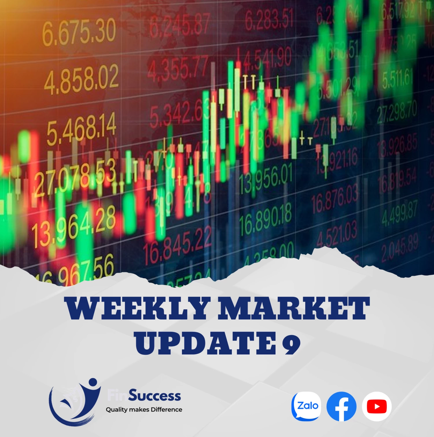 WEEKLY MARKET UPDATE 9| Một tuần bùng nổ của thị trường chứng khoán