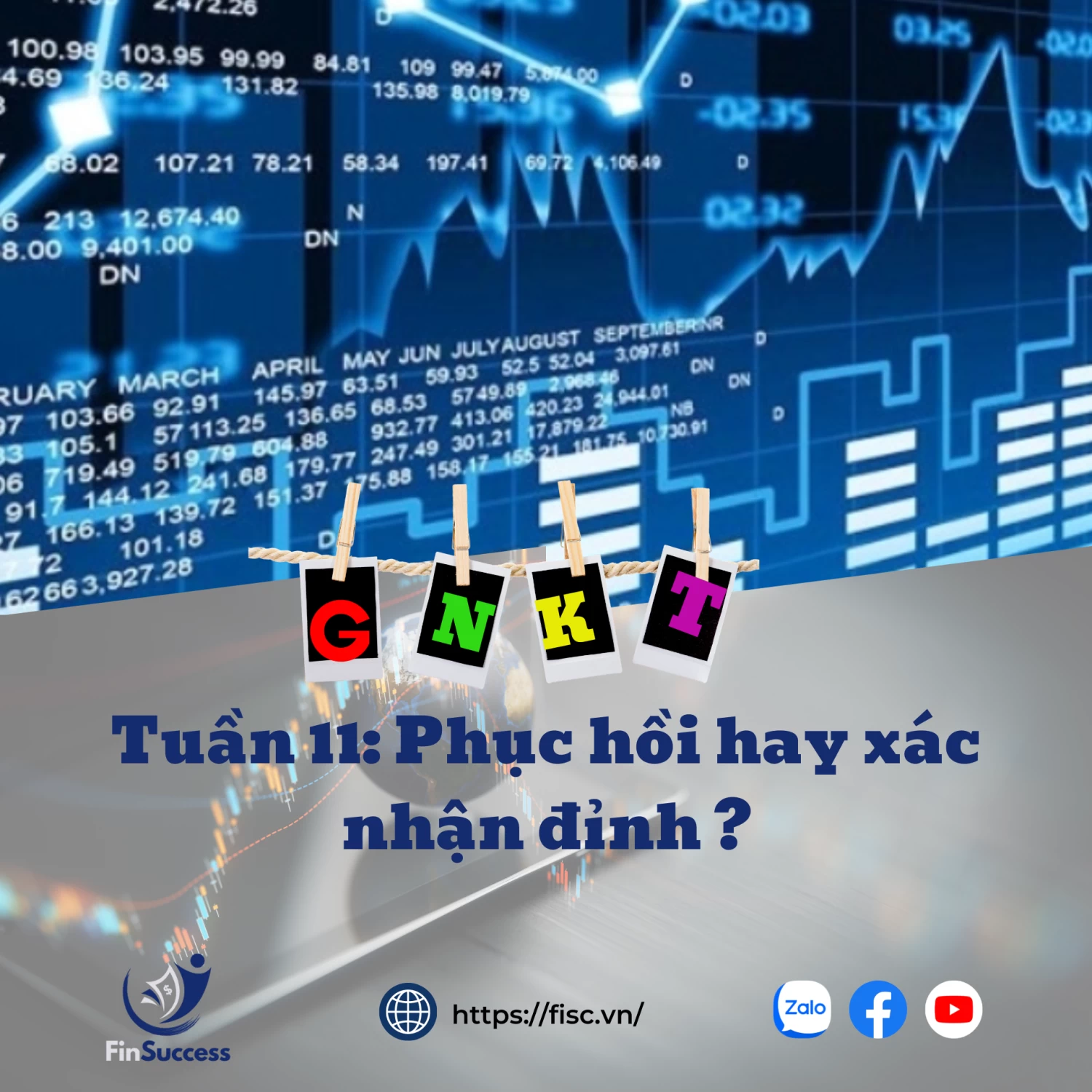 Tuần 11: Hồi phục hay xác nhận đỉnh ?