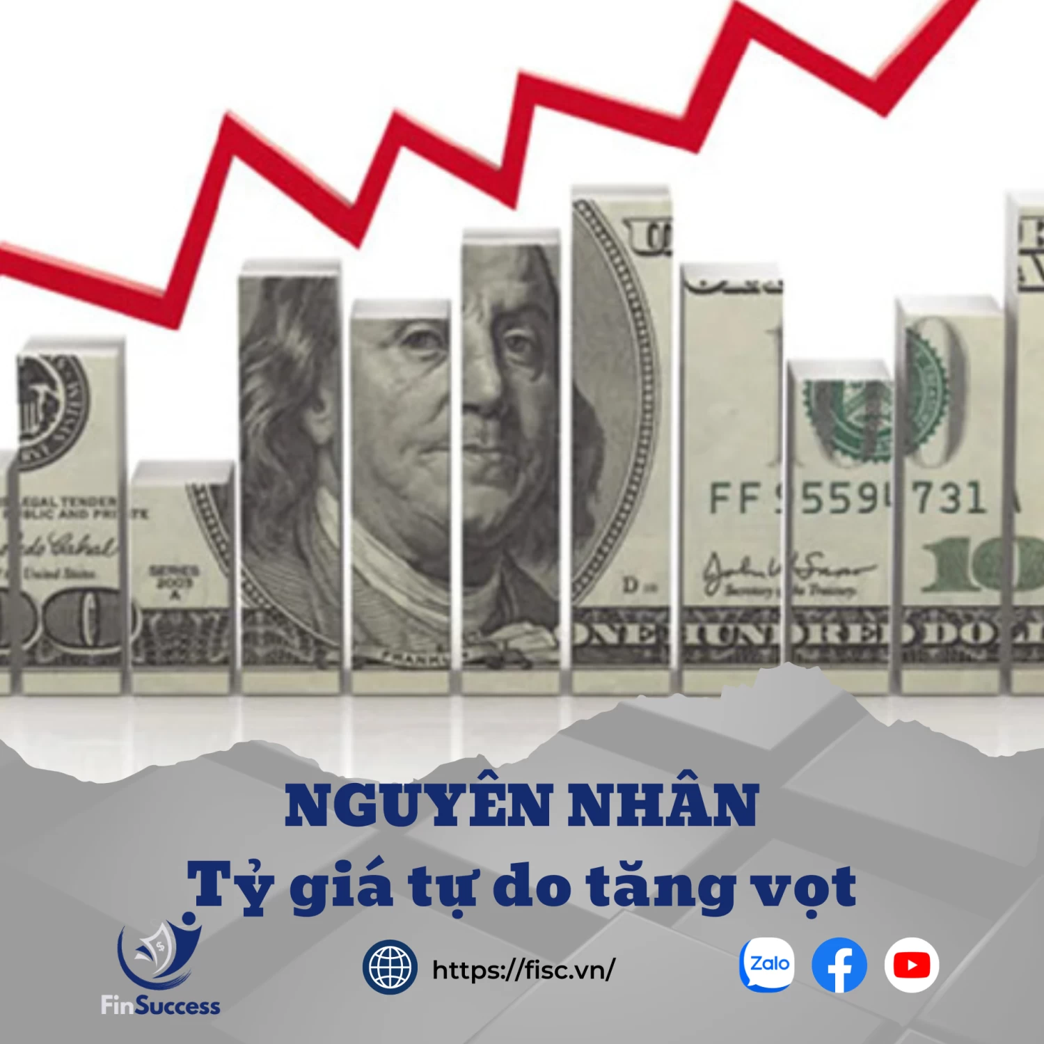 Cập nhật tỷ giá ngày 05/04: CAN THIỆP DỮ TRỮ NGOẠI HỐI?