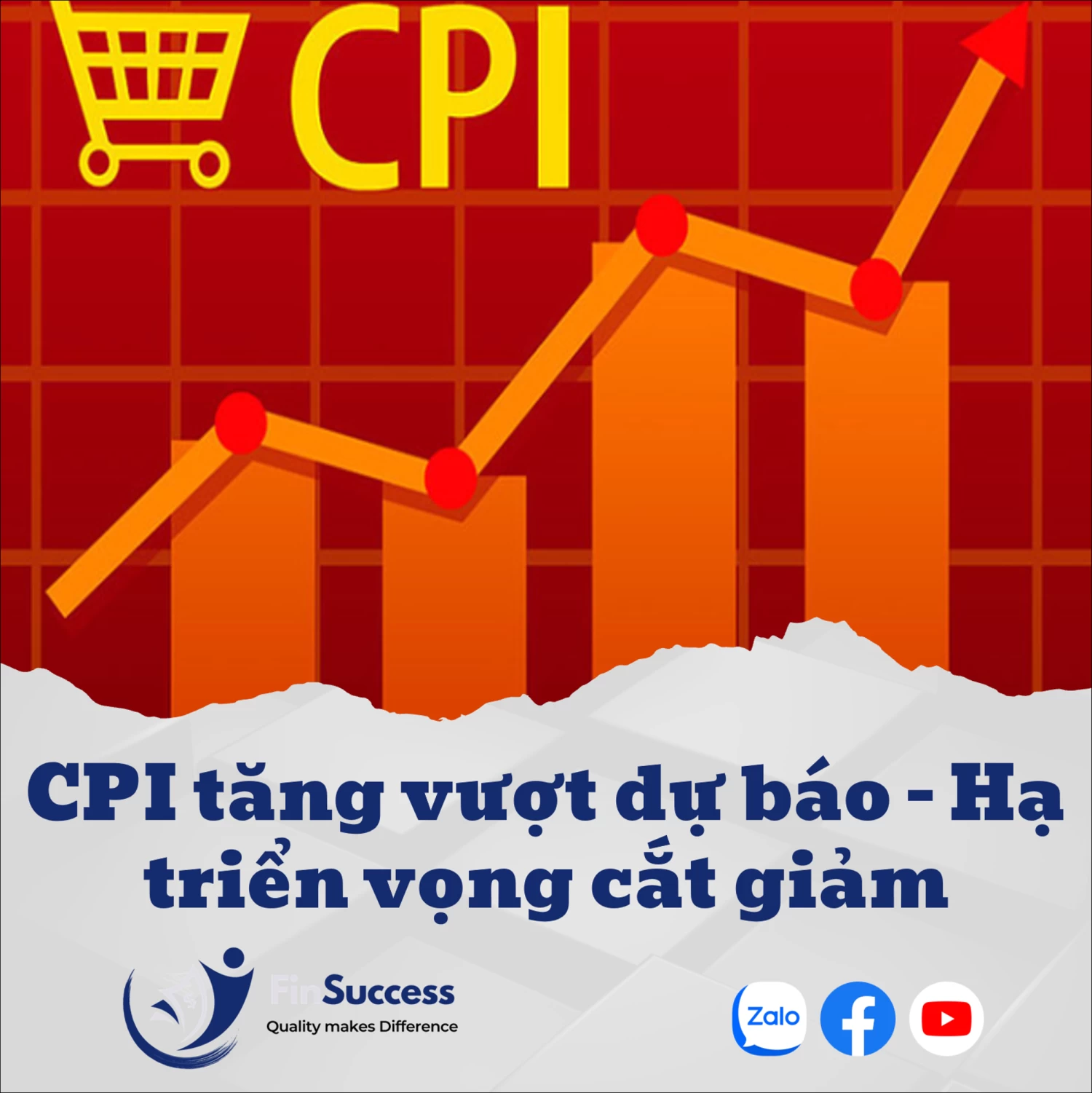 CPI tăng vượt dự báo - Hạ triển vọng cắt giảm lãi suất