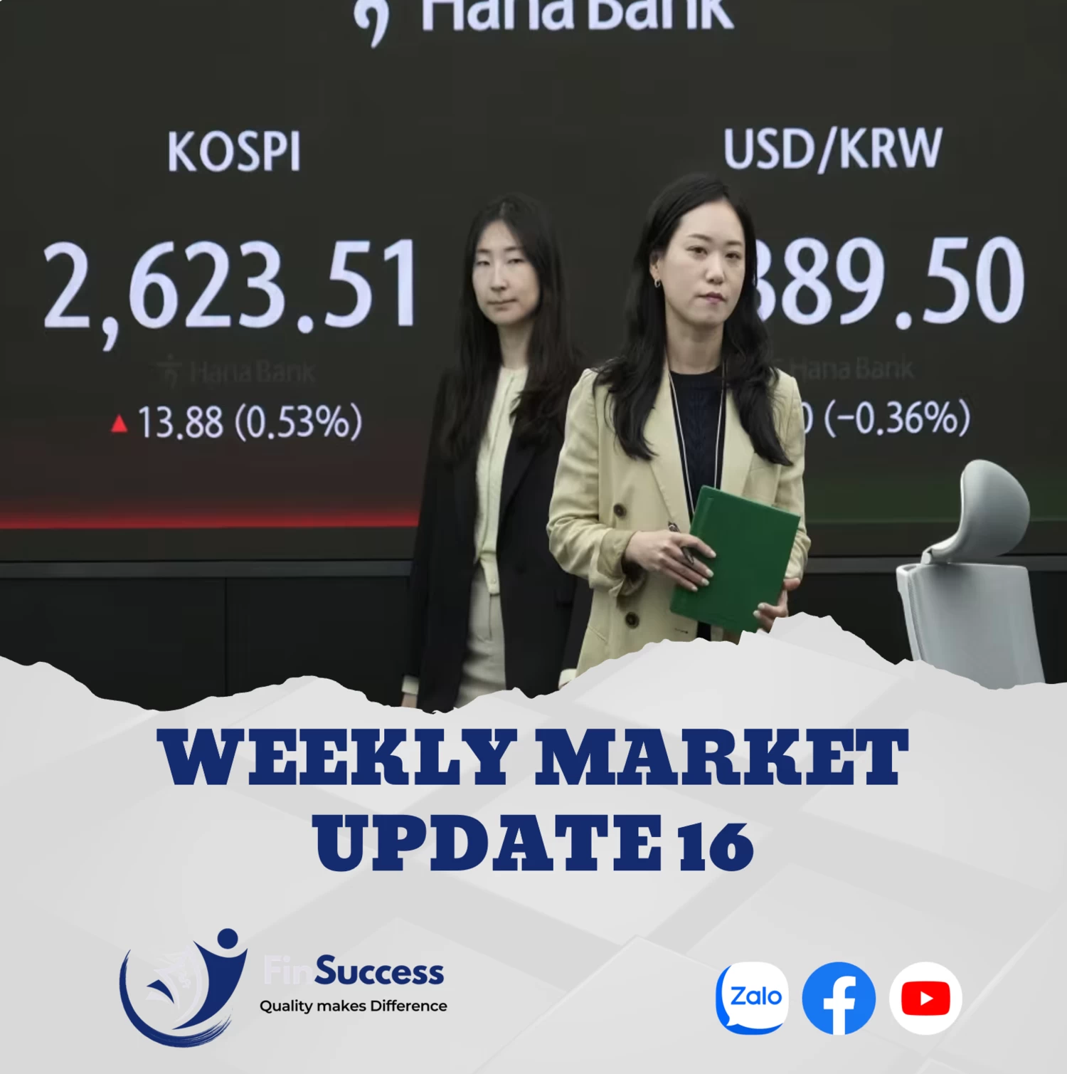 WEEKLY MARKET UPDATE 16| Chiến sự bùng nổ - Chứng khoán Châu Á đổ lửa