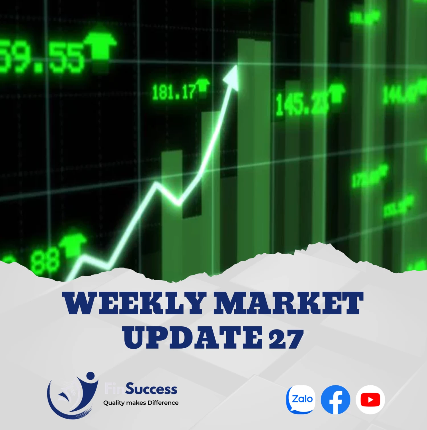 WEEKLY MARKET UPDATE 27| Phục hồi chờ tín hiệu cắt giảm lãi suất