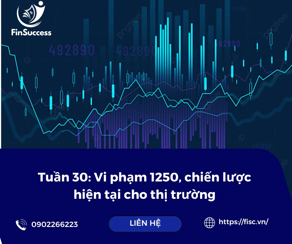 Tuần 30: Vi phạm 1250, chiến lược hiện tại cho thị trường