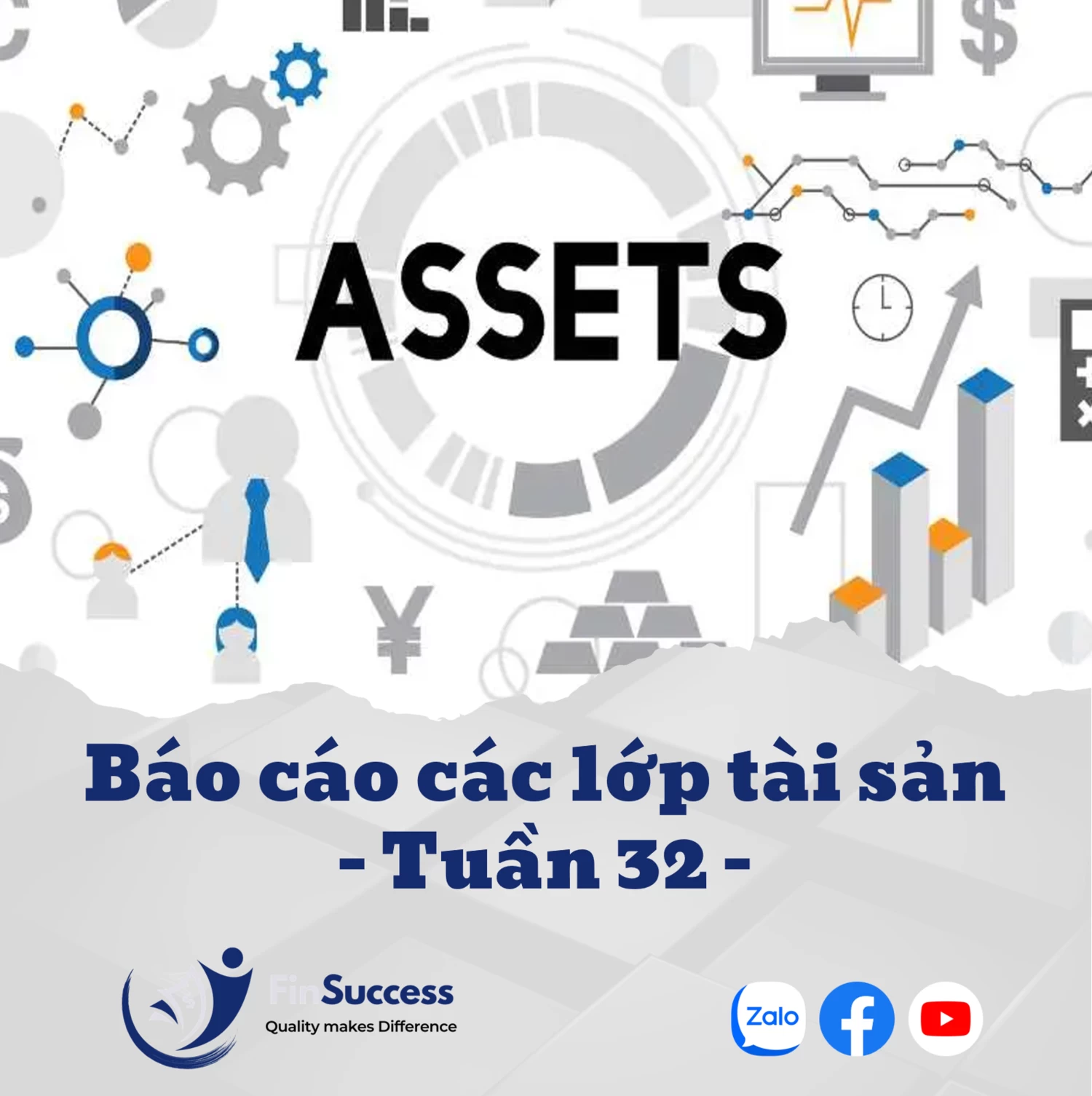 Báo cáo các lớp tài tuần 32