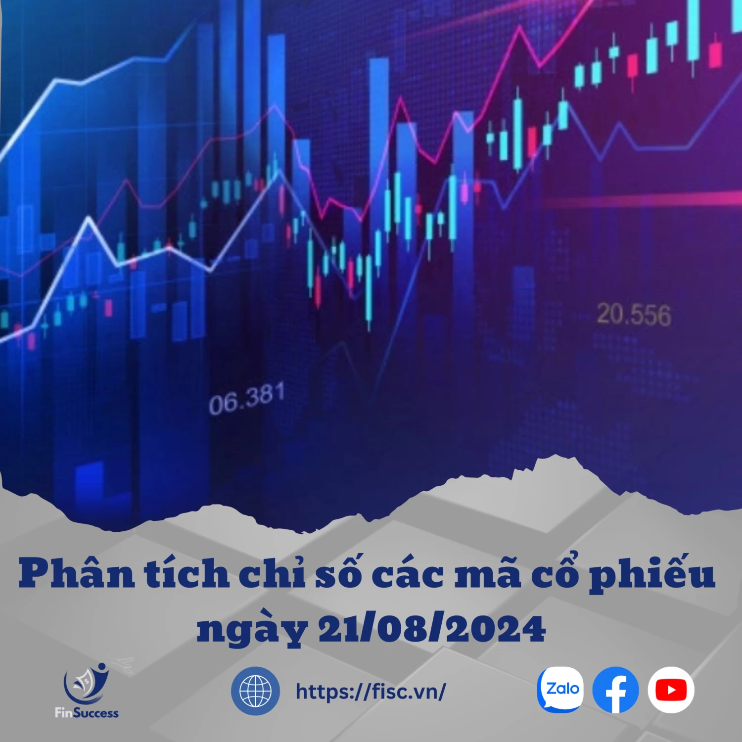 Phân tích chỉ số các mã cổ phiếu đáng chú ý sáng ngày 21/08