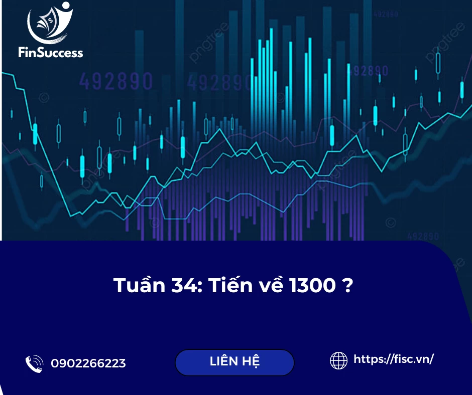 Tuần 34: Tiến về 1300 ?
