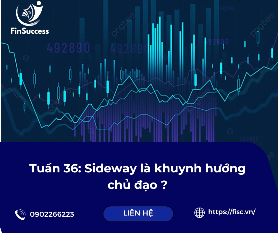 Tuần 36: Sideway là khuynh hướng chủ đạo ?