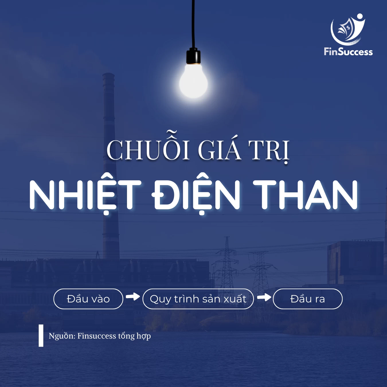 Chuỗi giá trị ngành nhiệt điện than