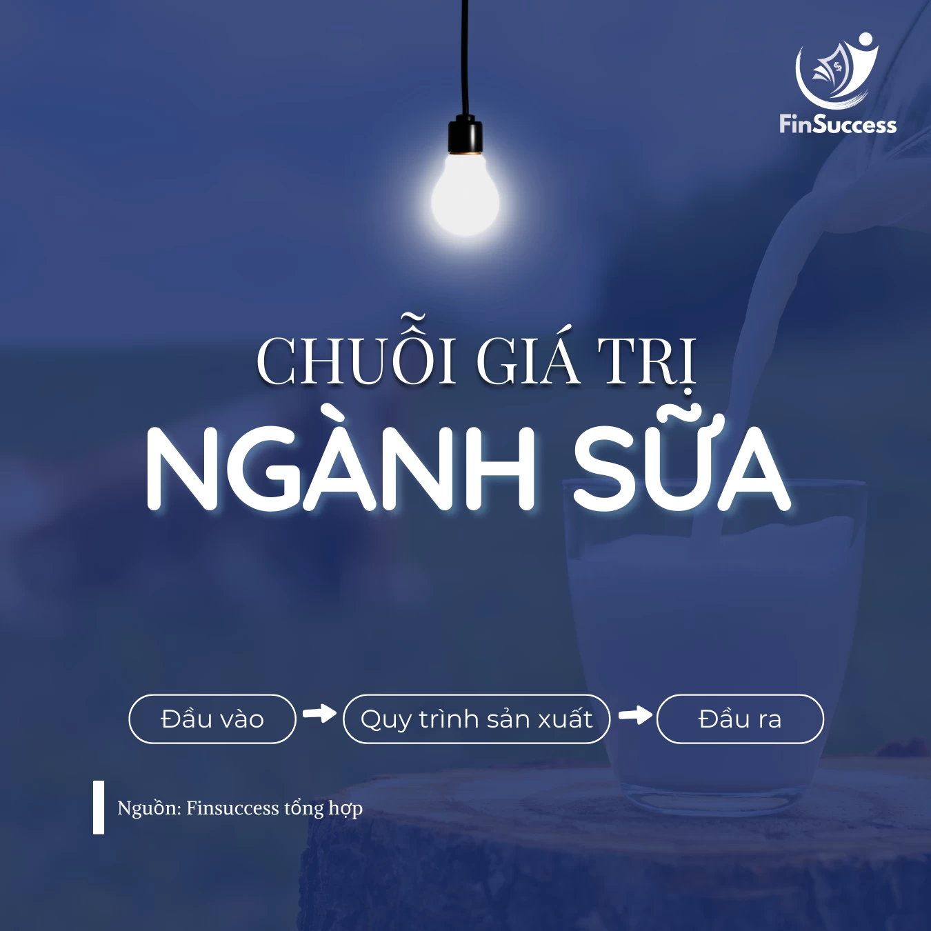 Chuỗi giá trị ngành Sữa Việt Nam