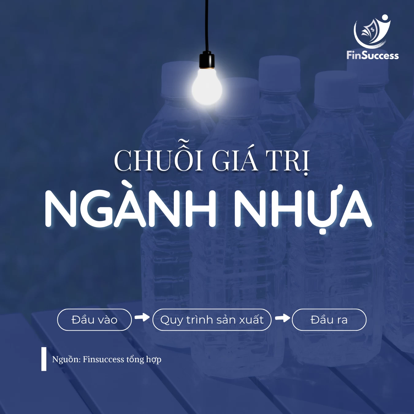 Chuỗi giá trị ngành nhựa Việt Nam