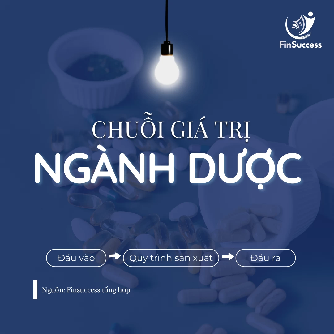 Chuỗi giá trị ngành Dược Việt Nam