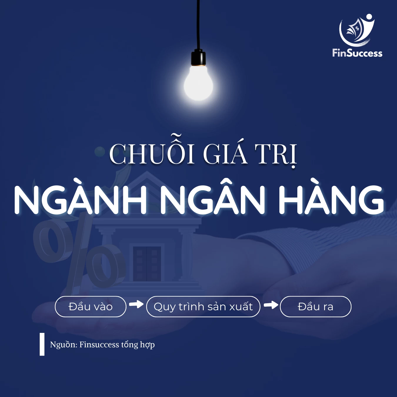 Chuỗi giá trị ngành ngân hàng