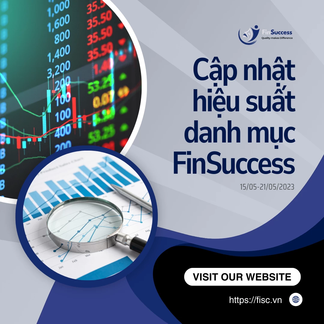 Cập nhật hiệu suất danh mục FinSuccess tuần 15/05-21/05/2023