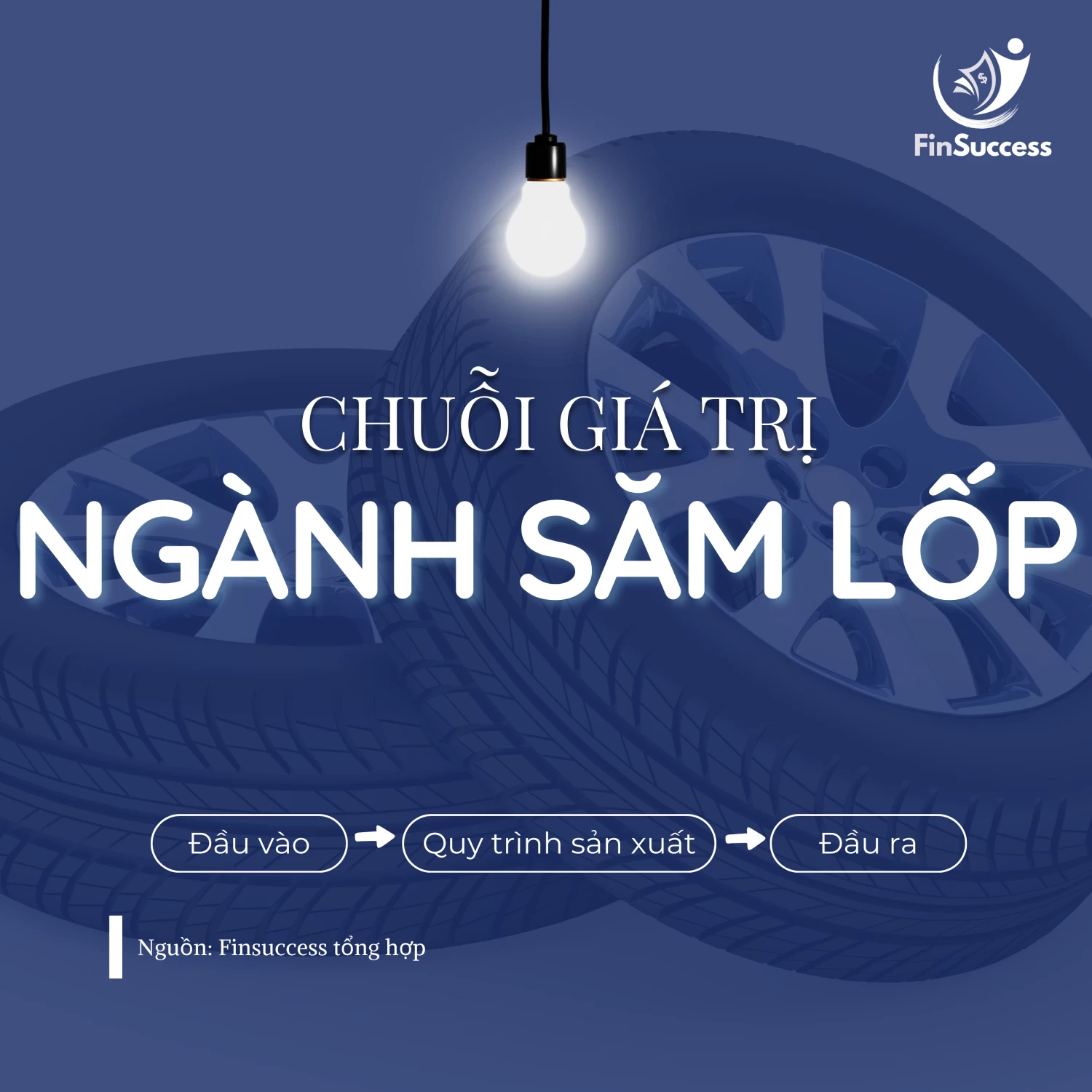 Chuỗi giá trị ngành săm lốp Việt Nam