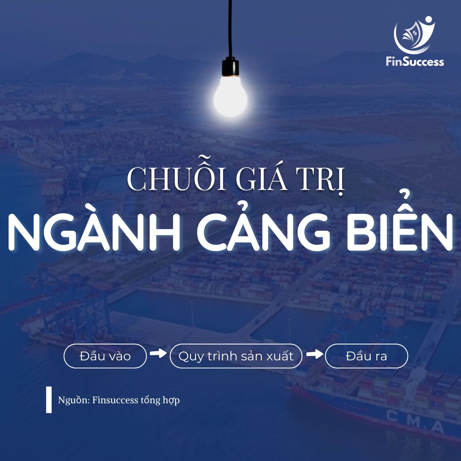 Chuỗi giá trị ngành Cảng biển Việt Nam