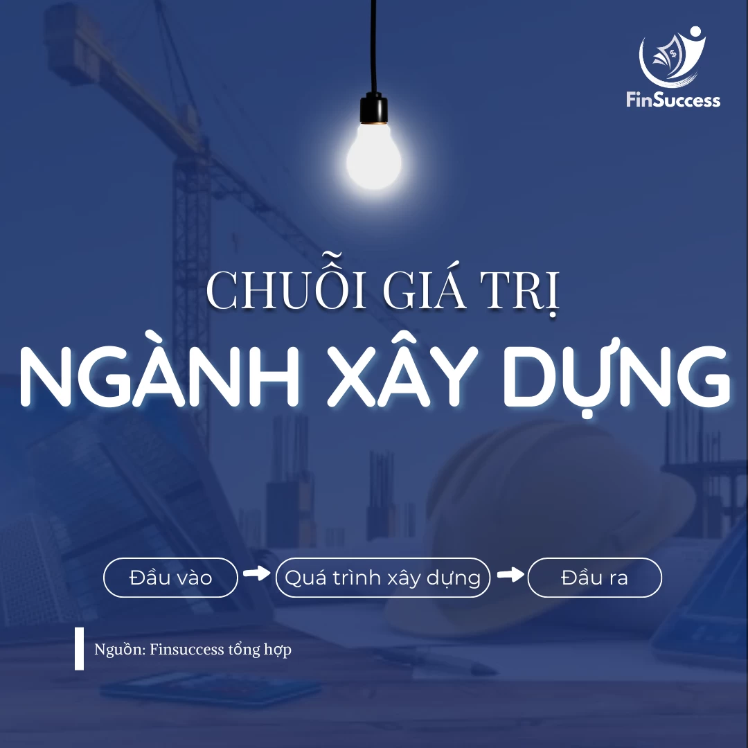 Chuỗi giá trị ngành Xây dựng