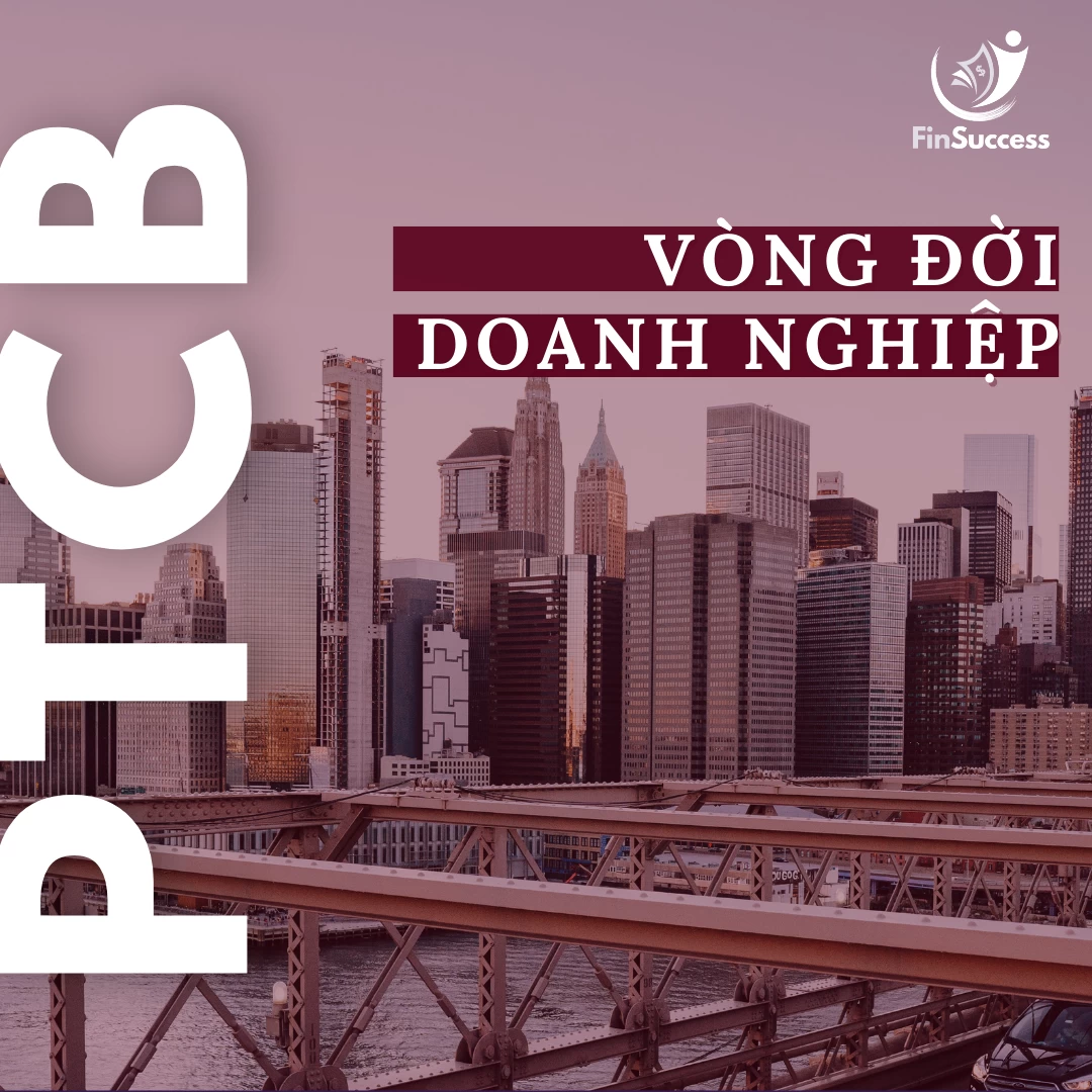 Bài 3.2: Cách xác định vòng đời doanh nghiệp