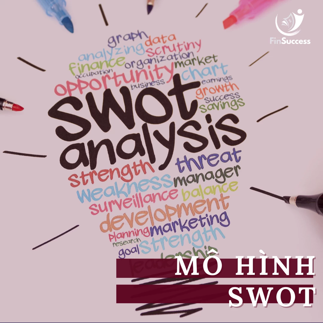 Bài 3.7: Cách sử dụng mô hình SWOT trong phân tích doanh nghiệp